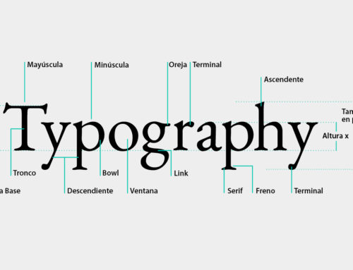 Tipografías y sus Significados